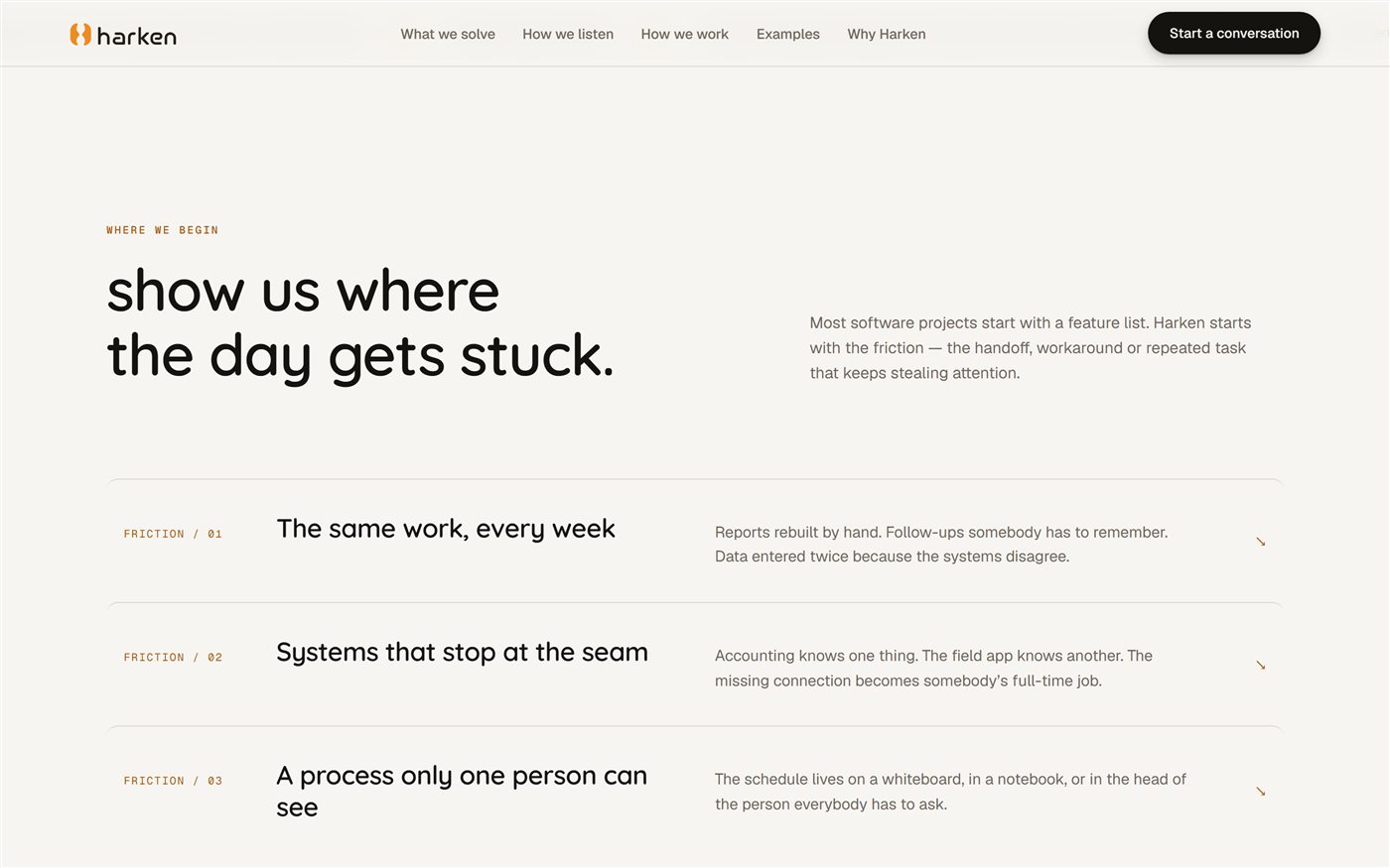 Harken page section listing the operational problems the software solves
